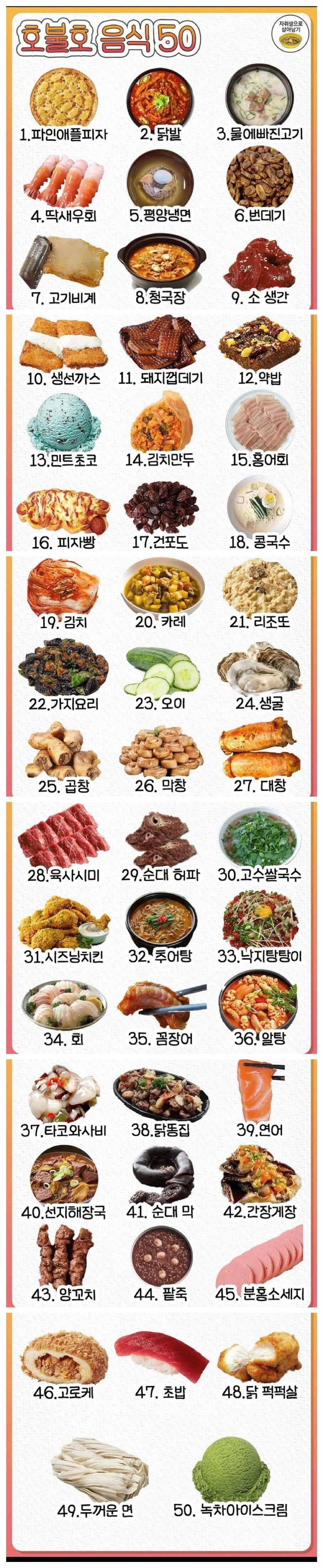 호불호 음식 대잔치.jpg