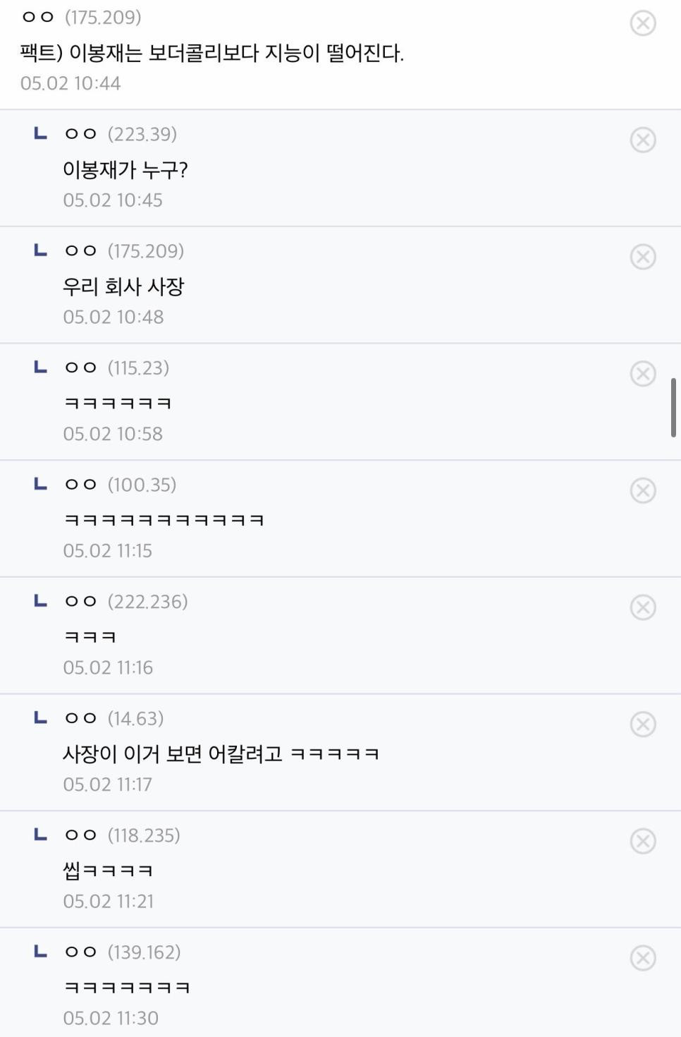 보더콜리보다 지능이 떨어지는 사람