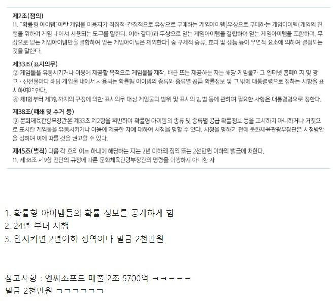 “확률형 아이템”의 정보 공개를 의무화 법안 통과