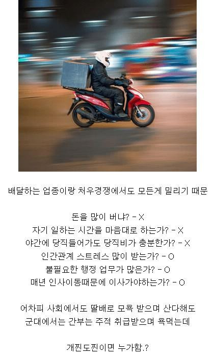 군대 하급 간부 지원율 박살난 이유
