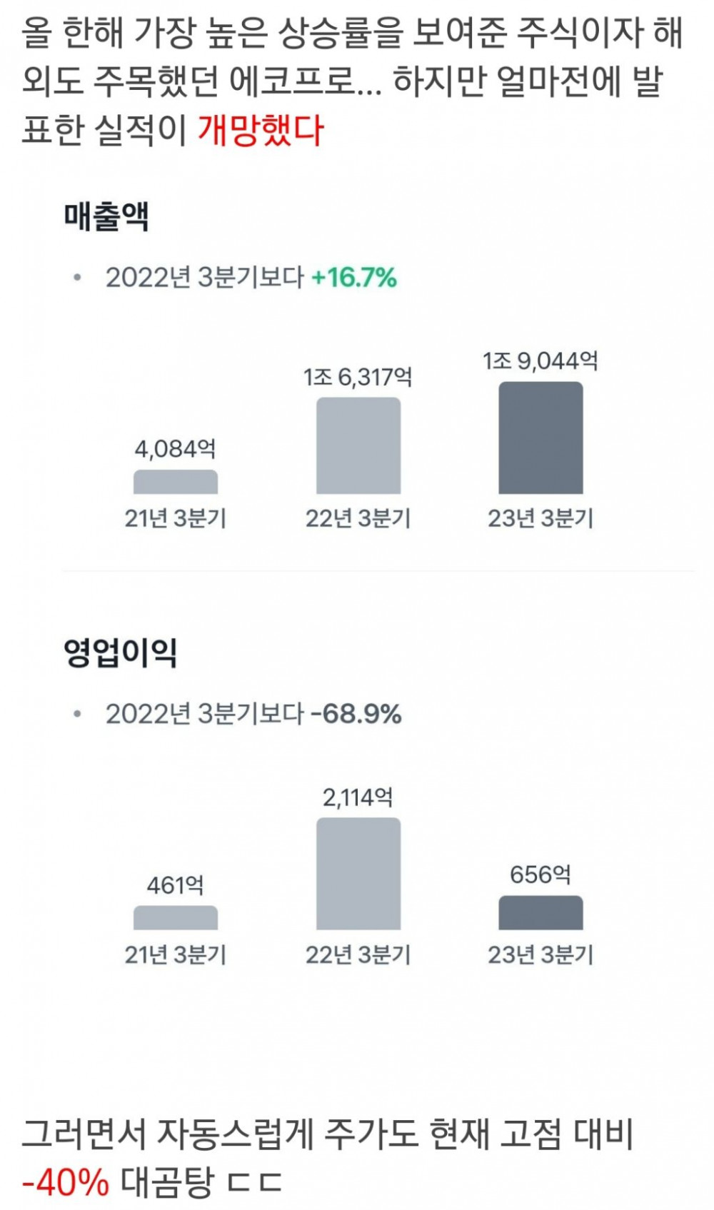 에코프로 주식 근황