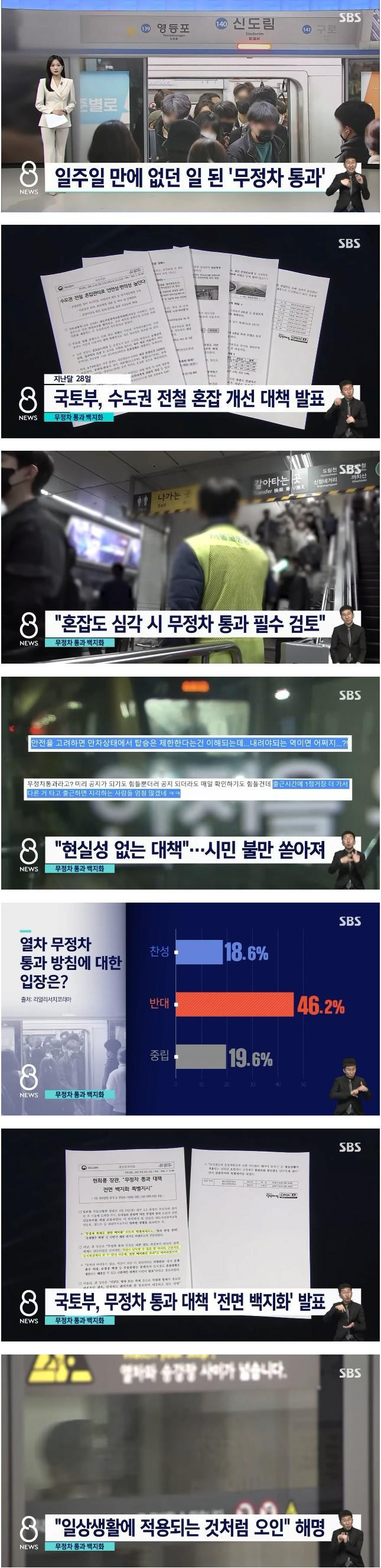 저번주 이슈 됐던 '지하철 무정차 통과' 근황