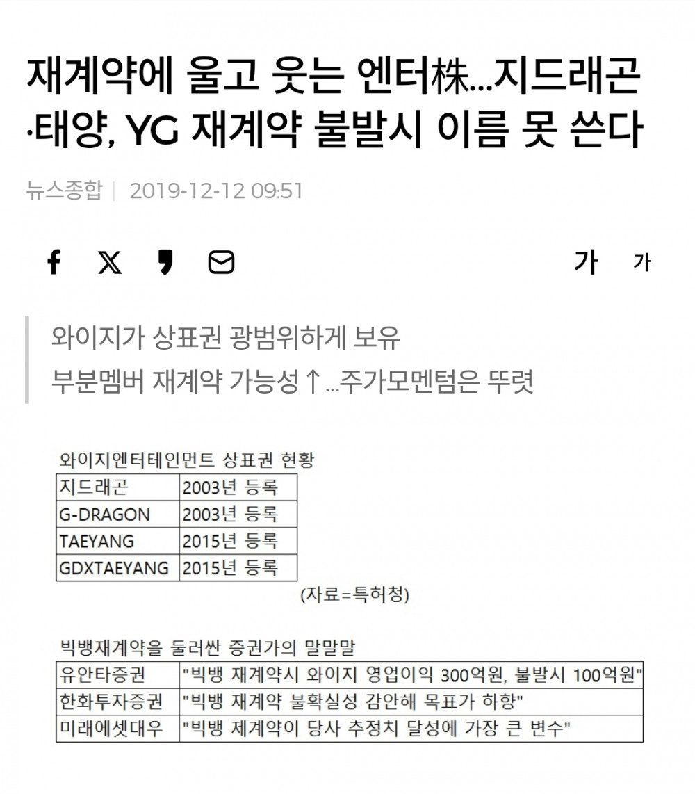 YG 개빡치네 진짜...