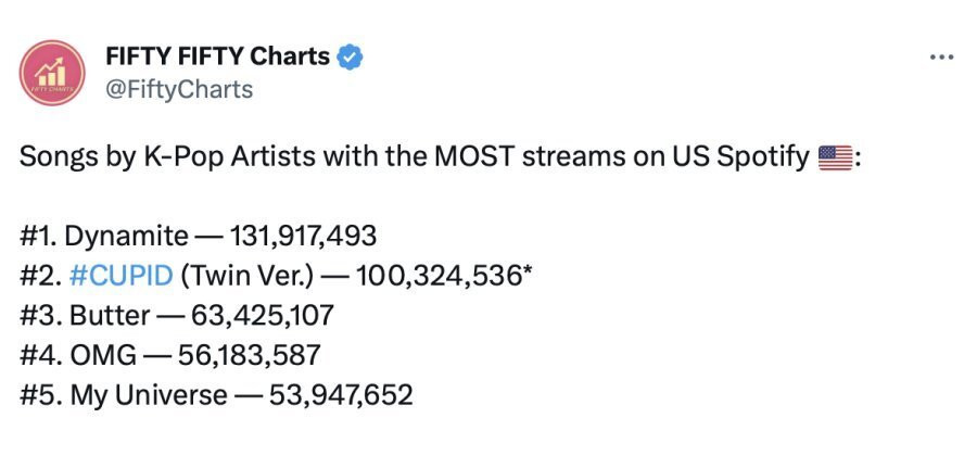 현시점 걸그룹 원탑 ㄷㄷㄷ