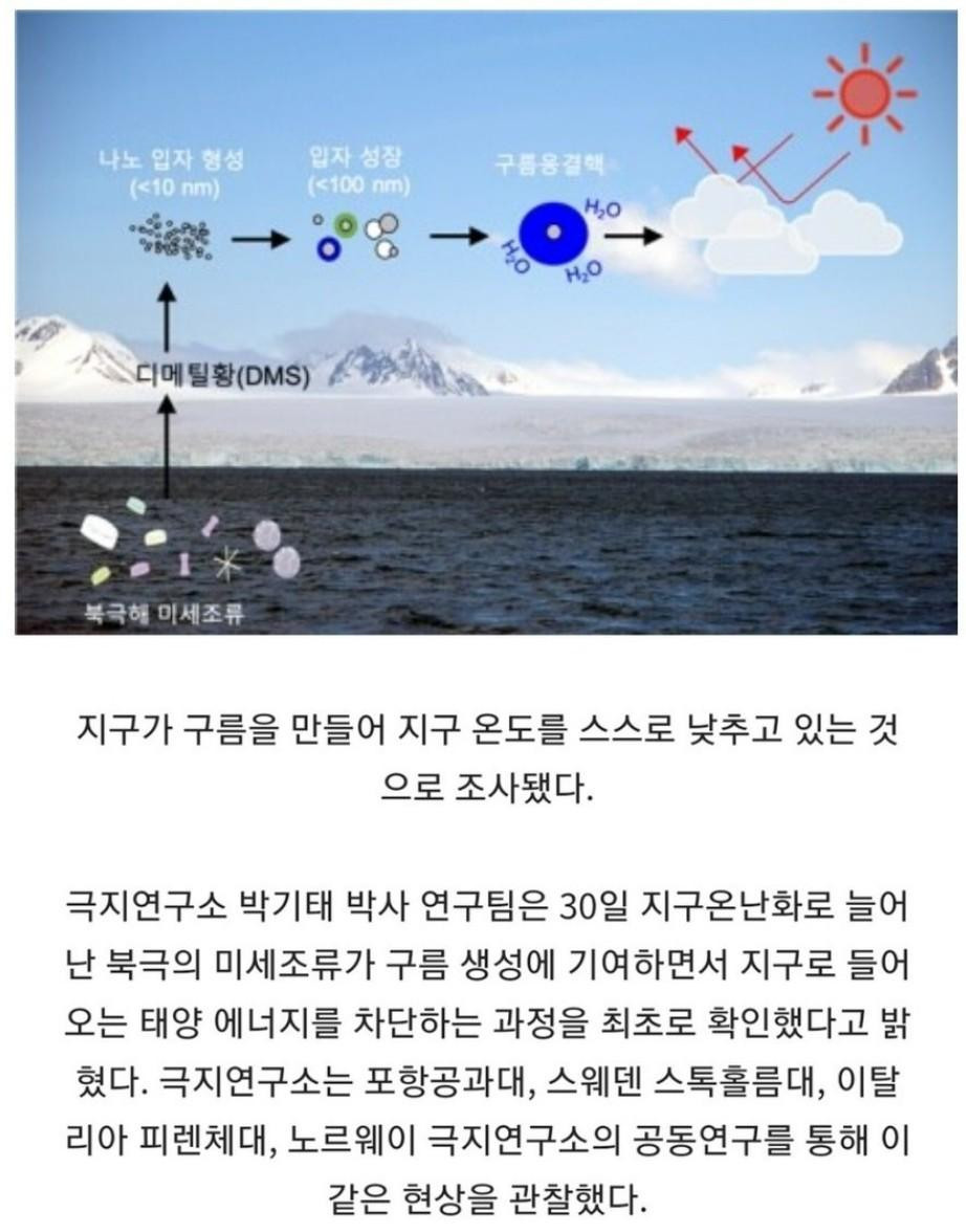 최근 하늘에 구름이 많아진 이유