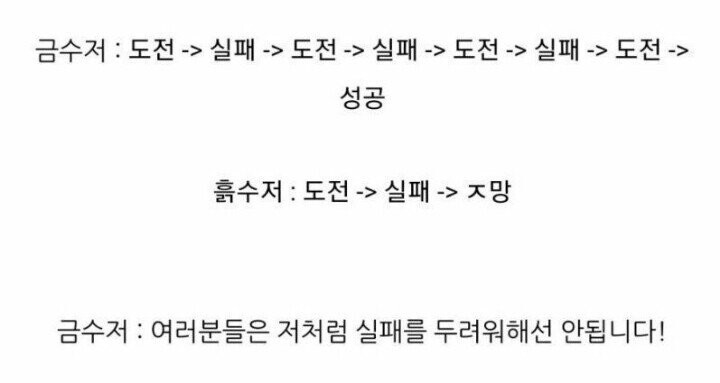 요즘 금수저들이 하고 싶은데 못하는 말