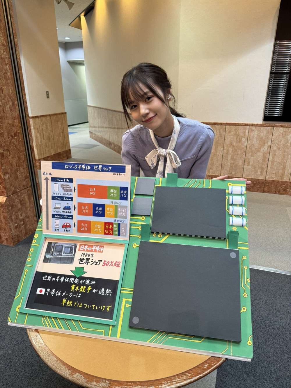 아날로그로 한국 소식 전하는 일본 방송