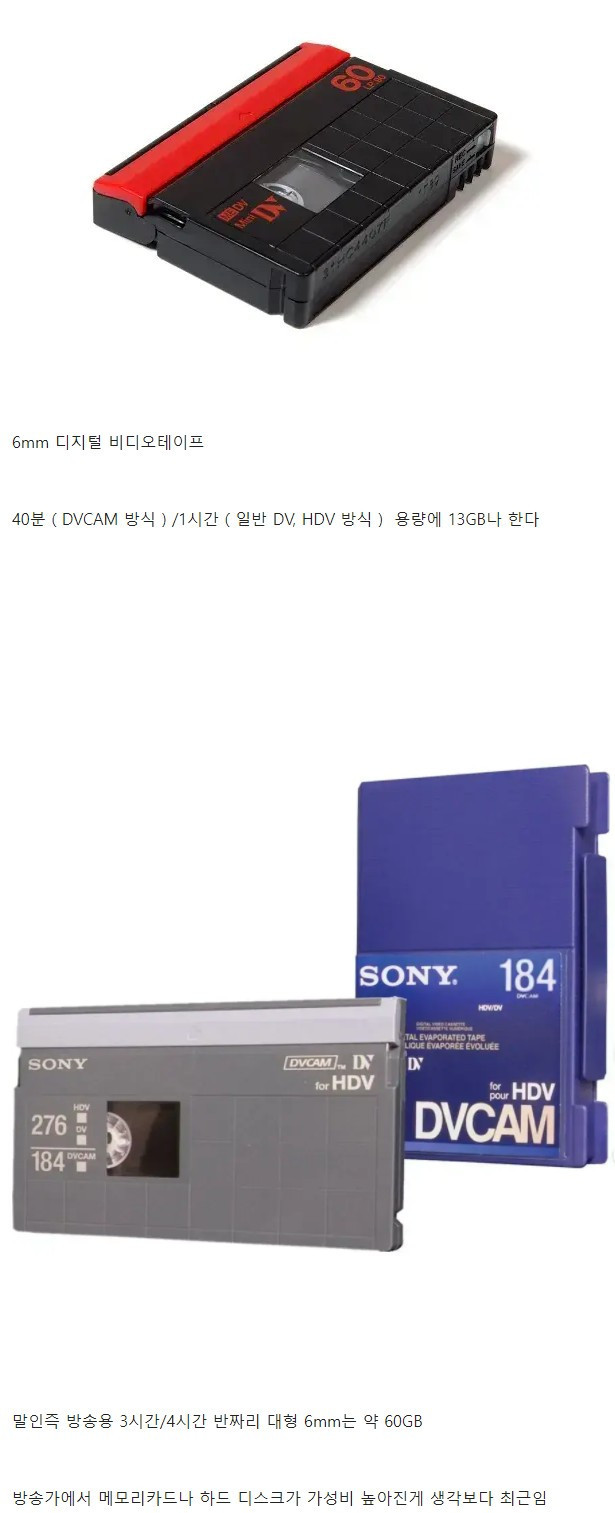 의외로 용량이 엄청난 기록매체