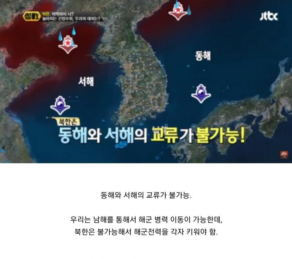 북한 해군의 문제점