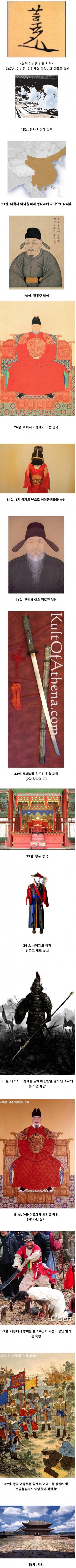 조선 태종 이방원이 사극 단골인 이유