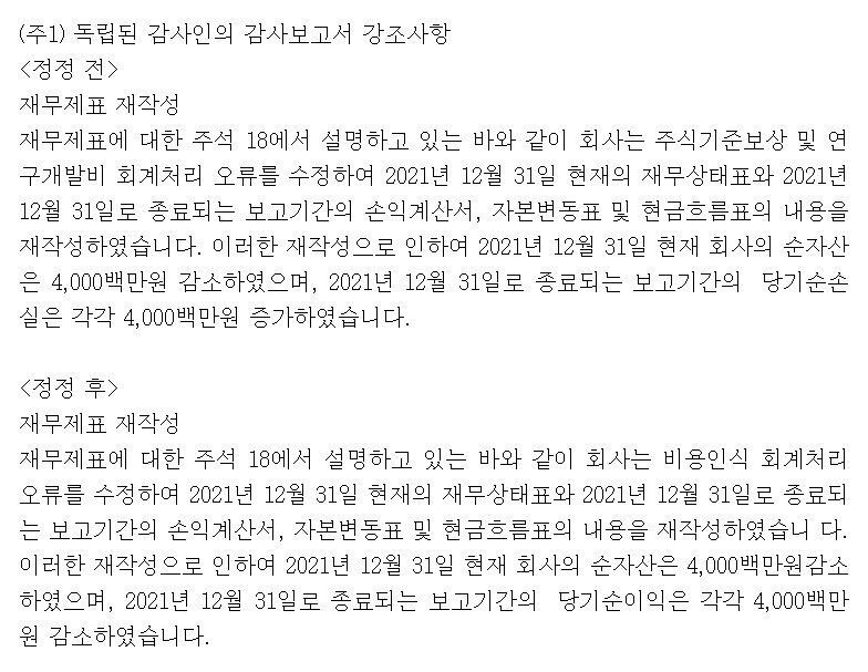 쁘걸 계약만기 이후 브레이브엔터 실적 근황