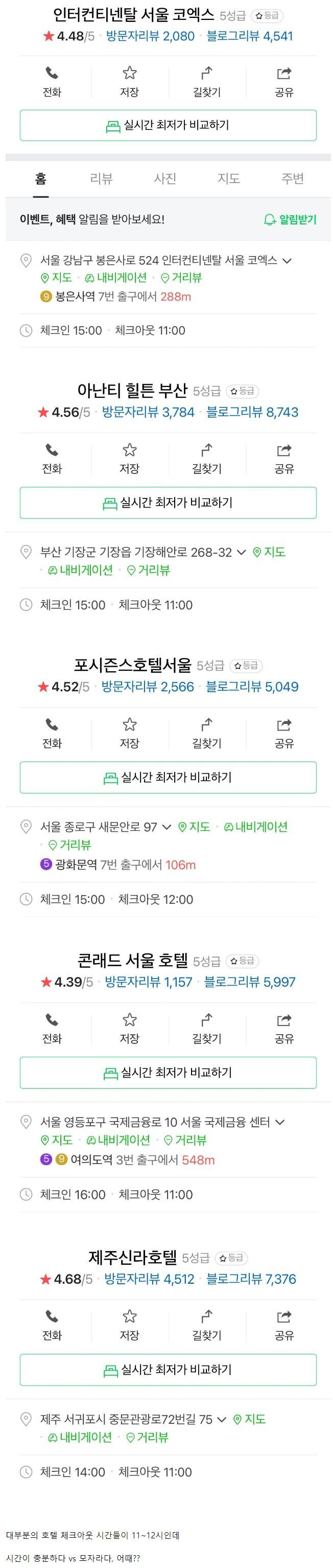 호텔 체크아웃시간 충분하다 VS 모자라다