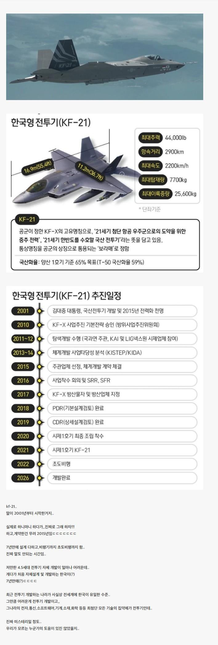 한국군 최고의 미스테리