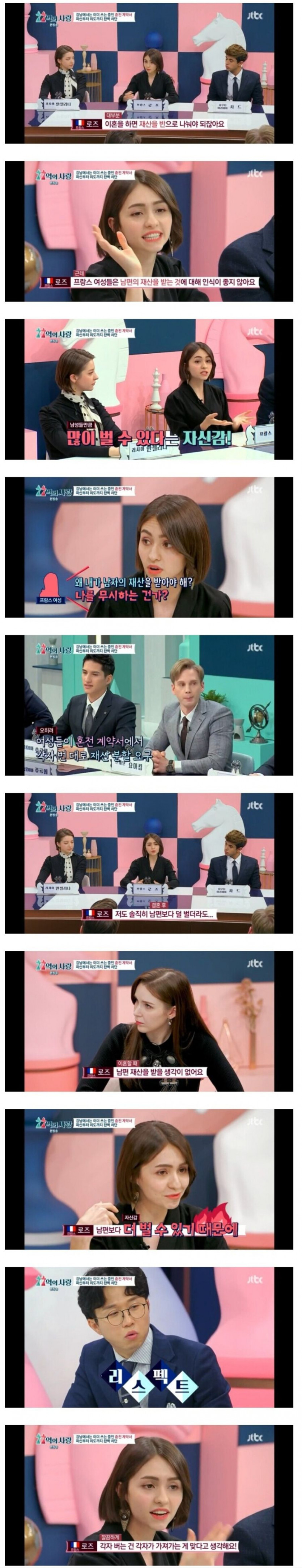 프랑스의 이혼 후 재산분할