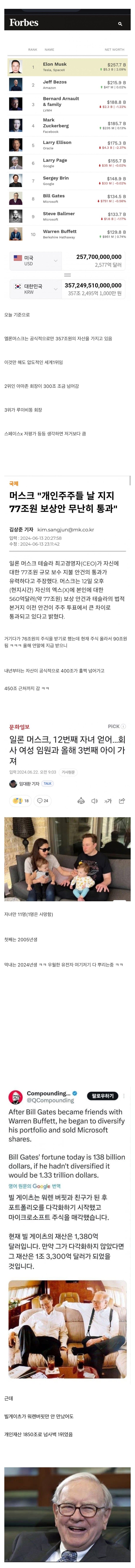 현재 세계 1위 대부호 클라스