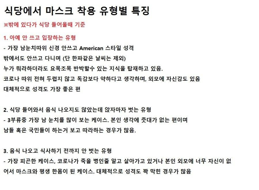 식당에서 마스크착용 유형별 특징