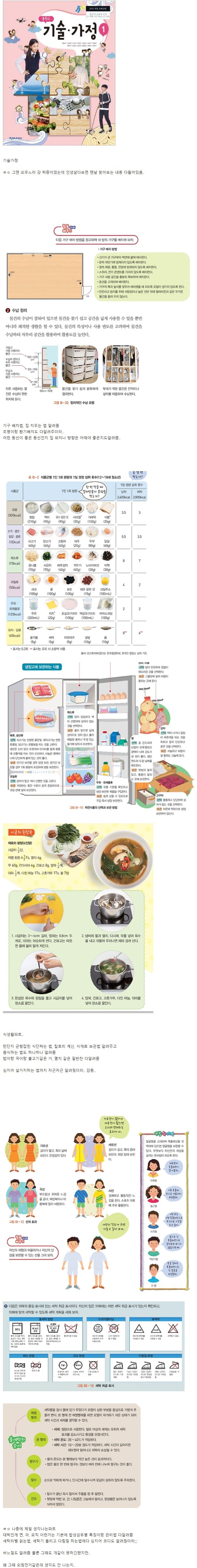 돌이켜보면 학창 시절 참 고마웠던 과목