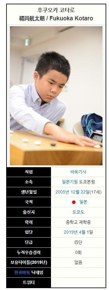 시간패 하고 탄식하는 잼민이