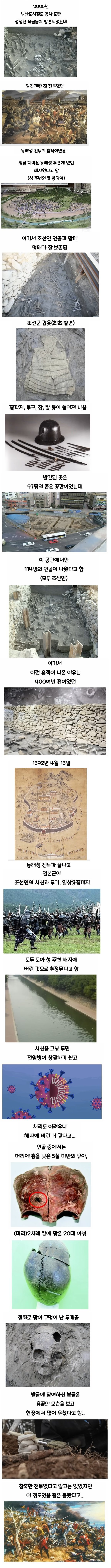 도시철도 공사 도중 발견된 유물들 