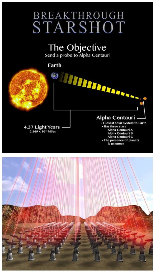 다른 태양계의 항성을 직접 촬영하는 프로젝트