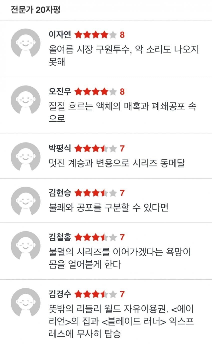 에이리언 : 로물루스 씨네21 별점