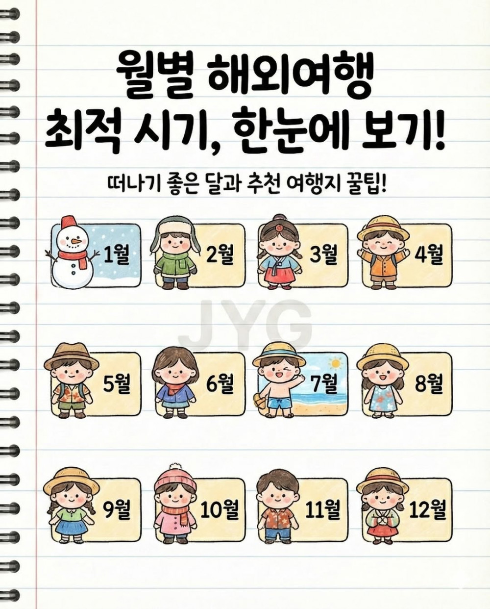 월별 해외여행 최적 시기, 한눈에 보기!