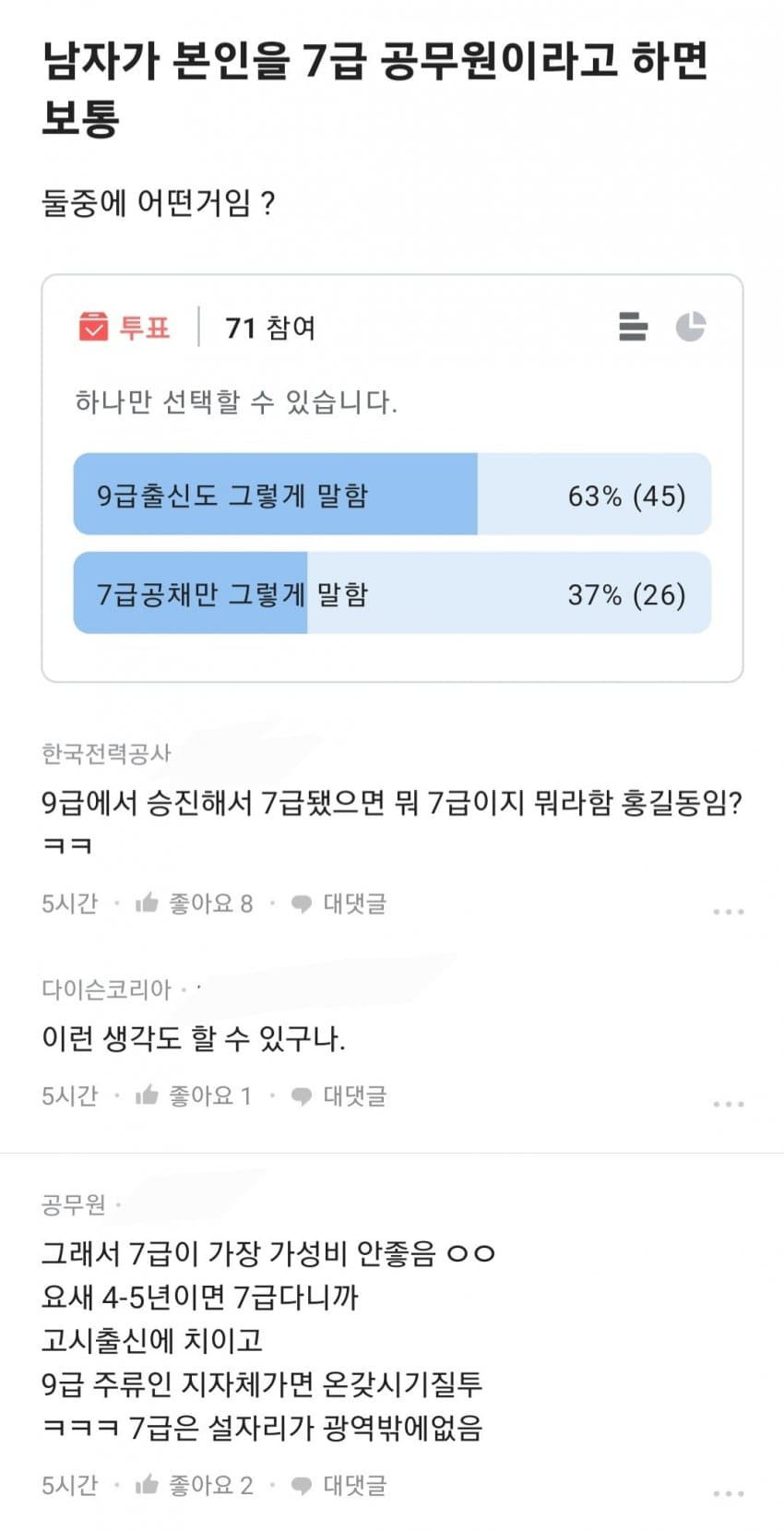 7급 공무원의 치명적인 단점