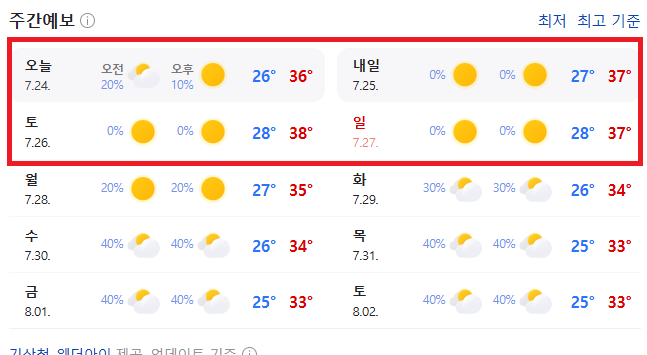 이번주 낮시간대 야외활동을 자제해야되는 이유