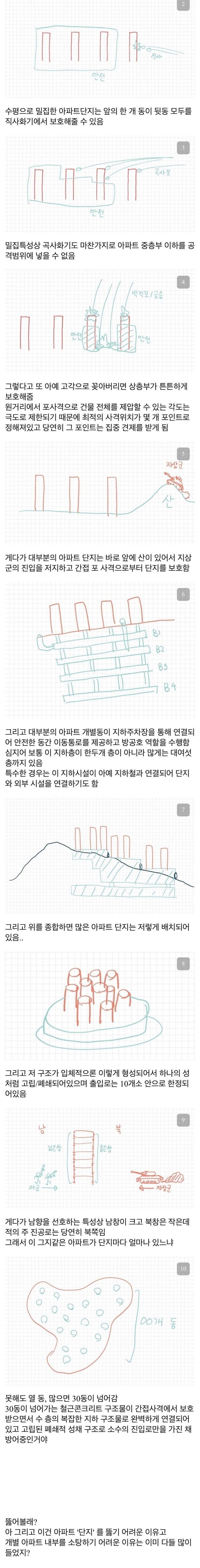 서울에서 전쟁이 터졌을때 시가전 헬인 이유