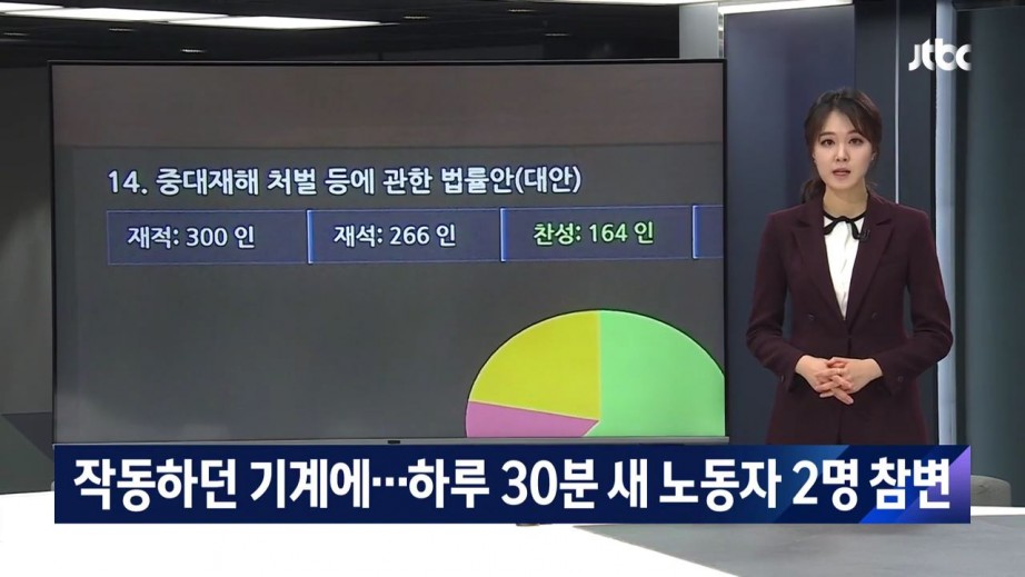 30분 새 노동자 2명 참변