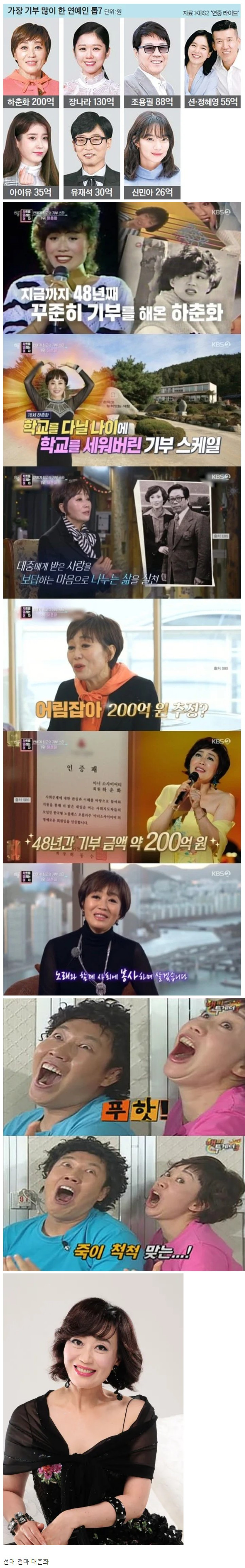 연예인 기부왕 ㄷㄷ