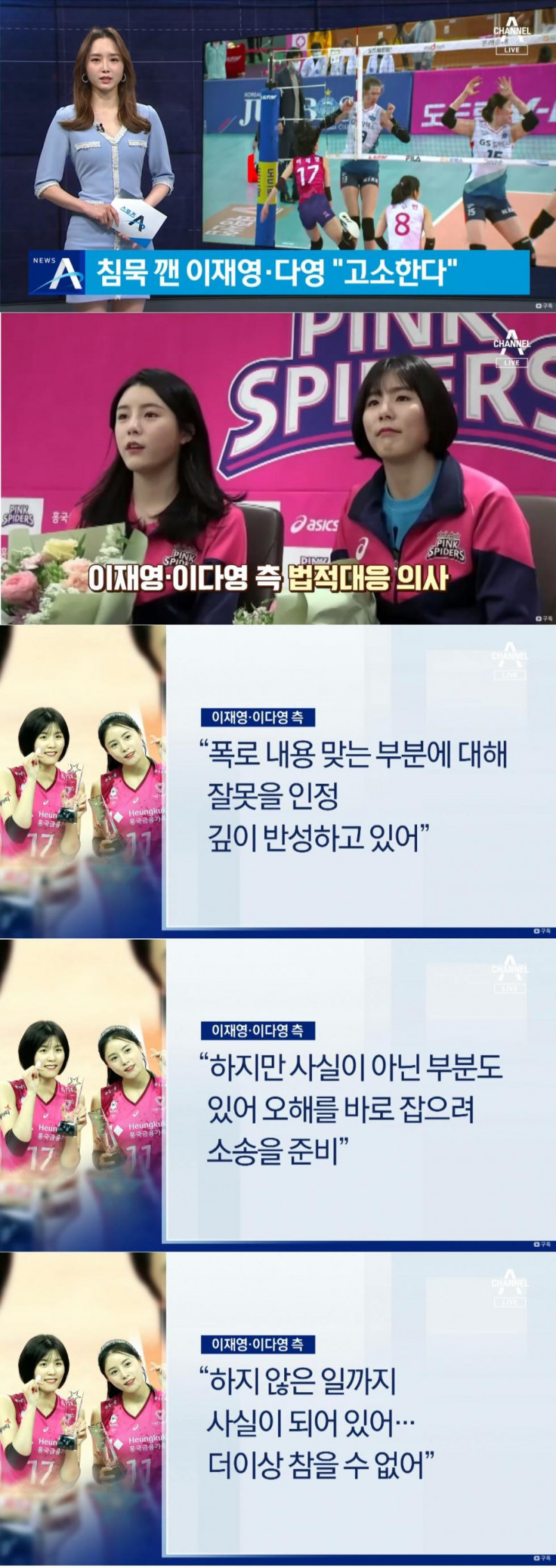 이재영 이다영 자매, 학폭 피해자 고소