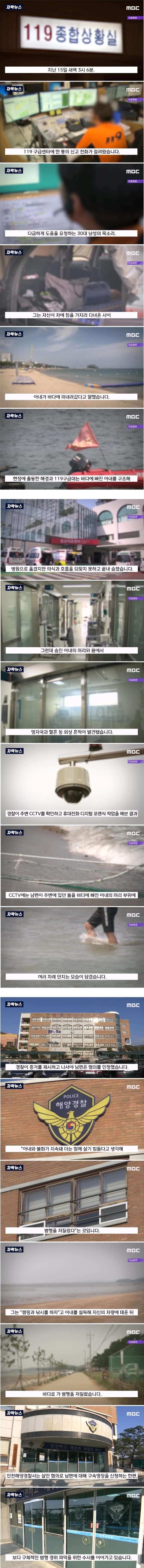 CCTV에 걸린 남편의 충격적인 진실