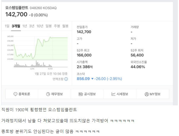 코스피 & 코스닥 나락.. 뜻밖의 신의한수