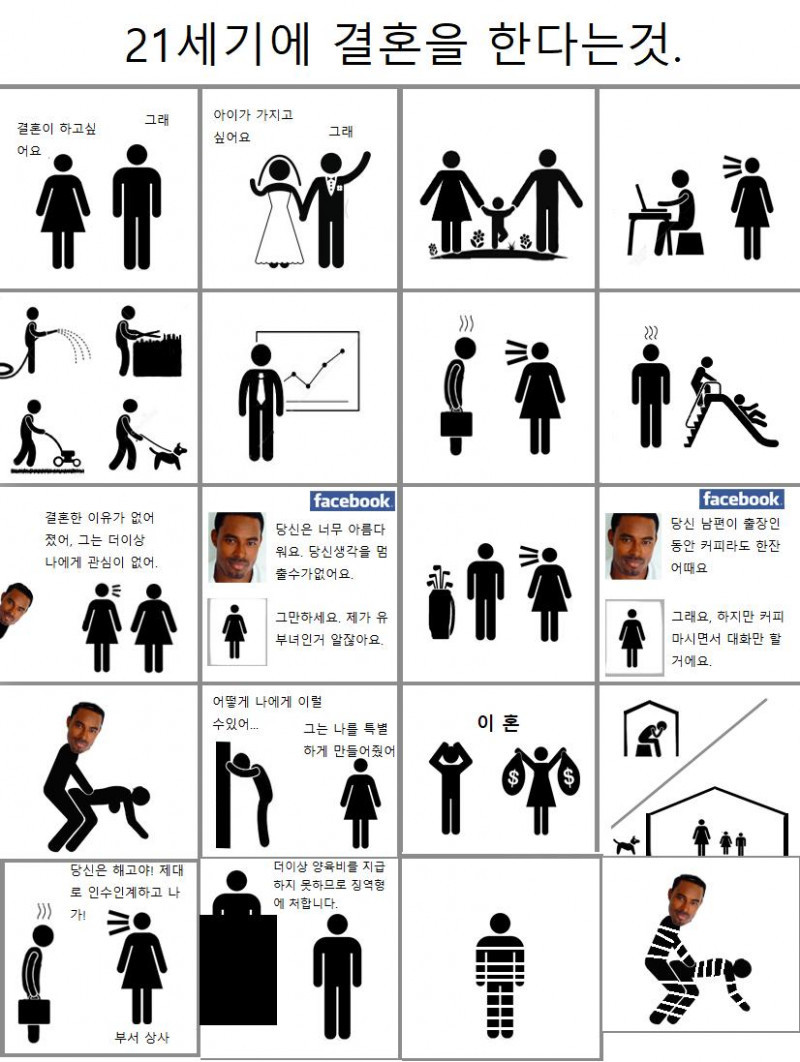 결혼을 하면 안되는 이유.jpg