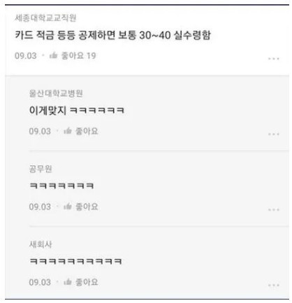 직장인 평균 실수령액