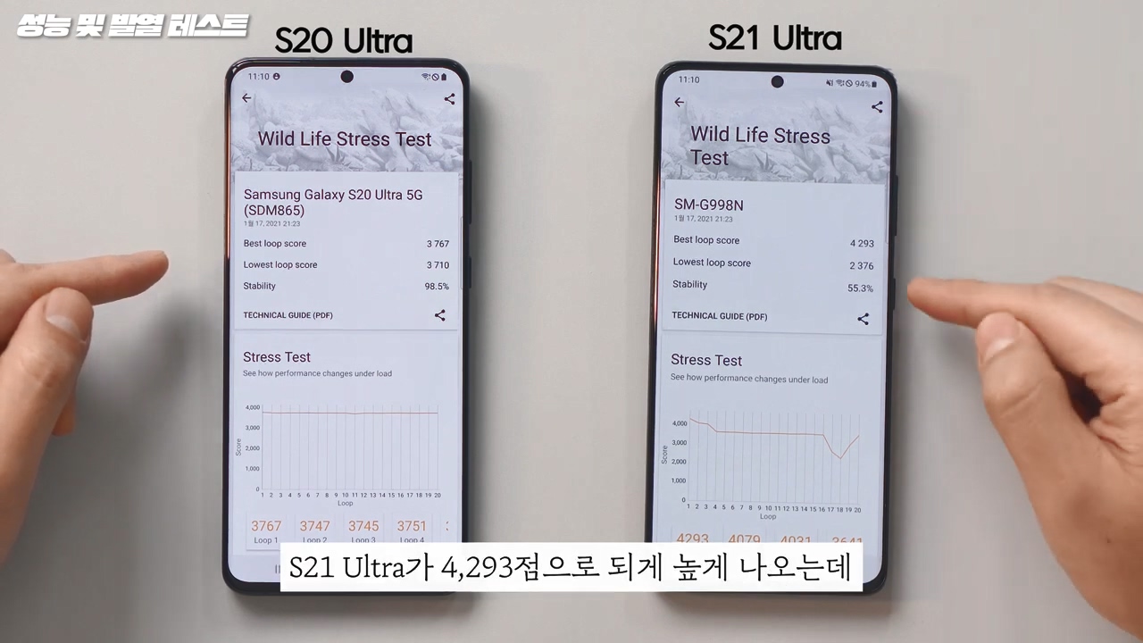 삼성 갤럭시 S21 의 결정적인 단점 - 꾸르