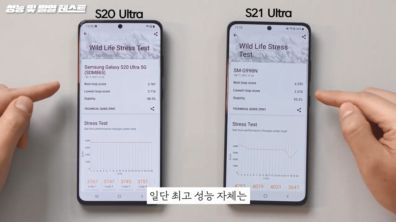 삼성 갤럭시 S21 의 결정적인 단점 - 꾸르