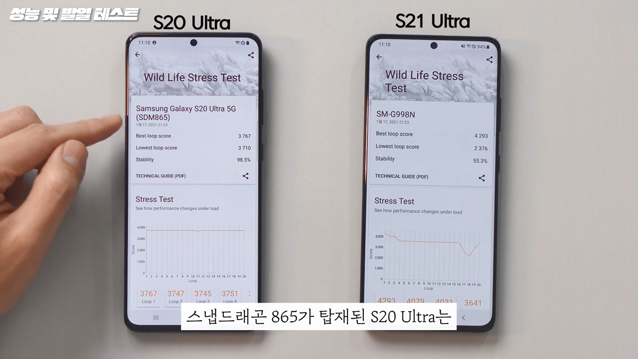 삼성 갤럭시 S21 의 결정적인 단점 - 꾸르