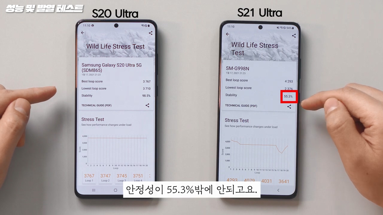 삼성 갤럭시 S21 의 결정적인 단점 - 꾸르