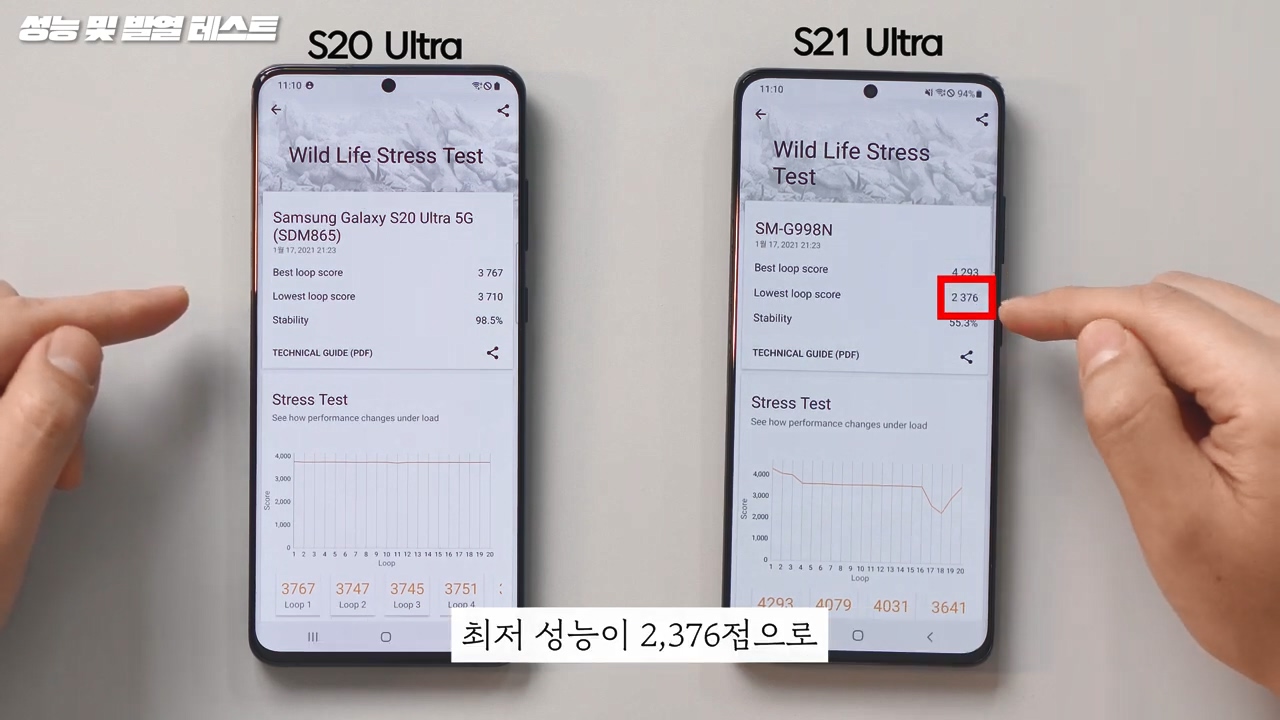 삼성 갤럭시 S21 의 결정적인 단점 - 꾸르