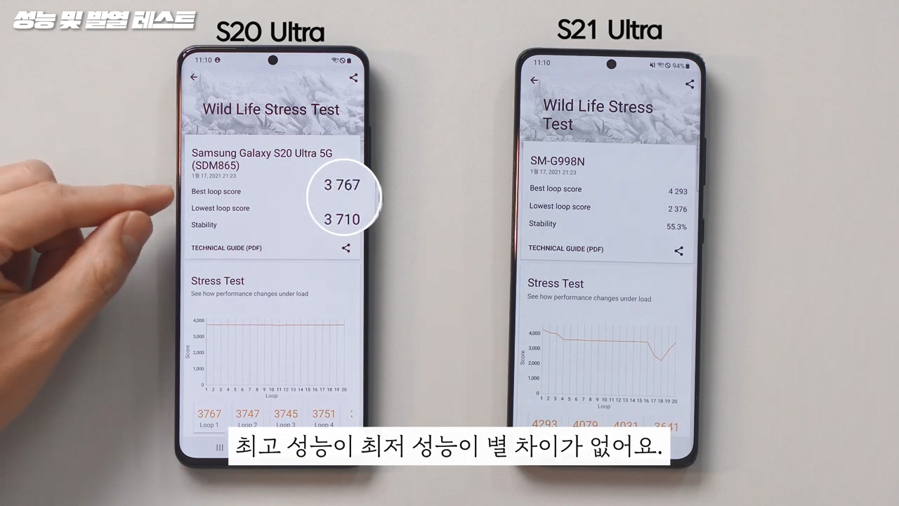 삼성 갤럭시 S21 의 결정적인 단점 - 꾸르