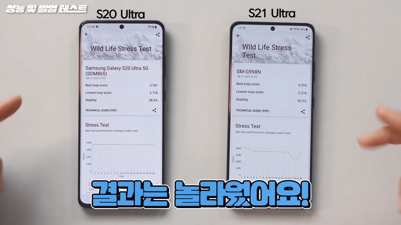 삼성 갤럭시 S21 의 결정적인 단점 - 꾸르