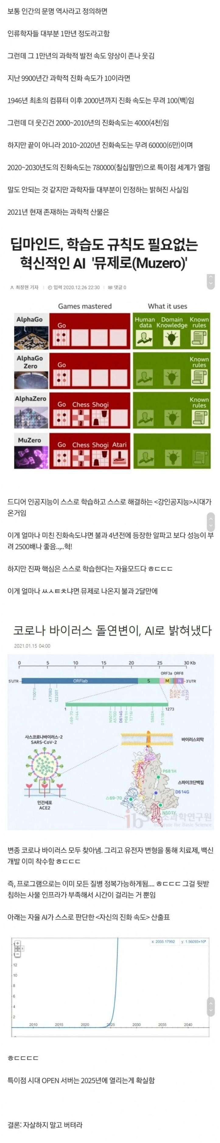 ai가 예측한 2025년 특이점