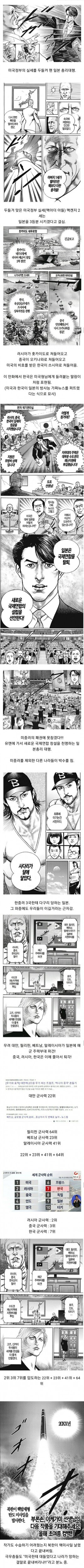 북두의 권 작가가 그린 일본 극우만화