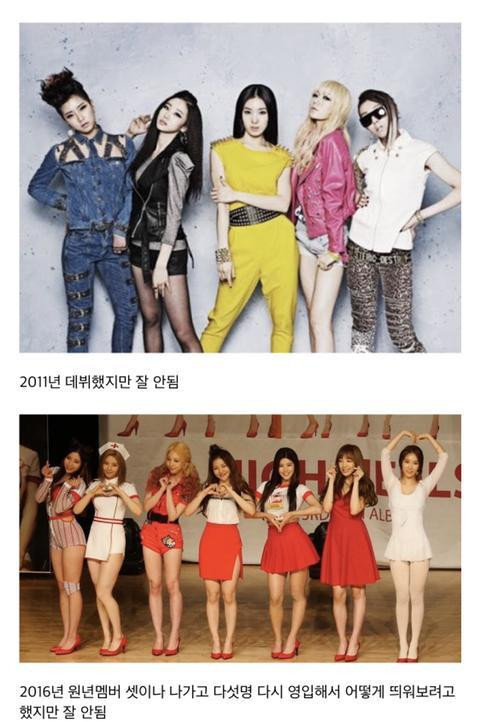 드라마같은 브레이브걸스 상황
